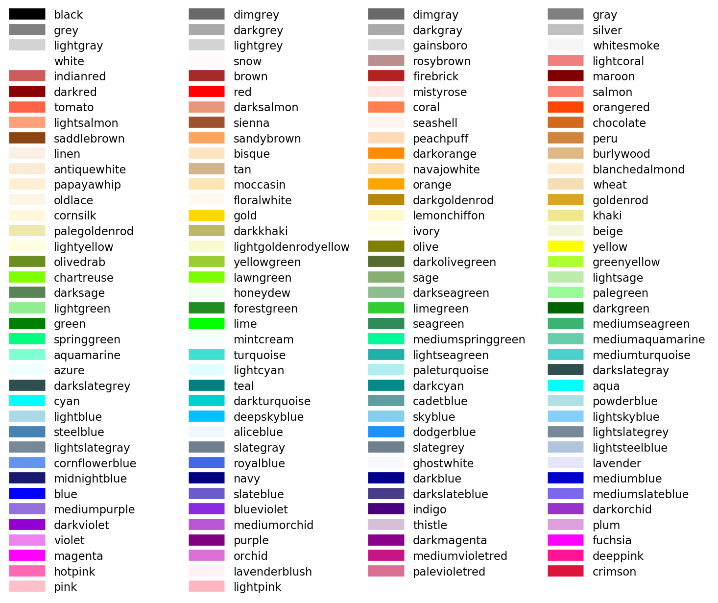 Color Example Code Named Colorspy Matplotlib Documentation Images